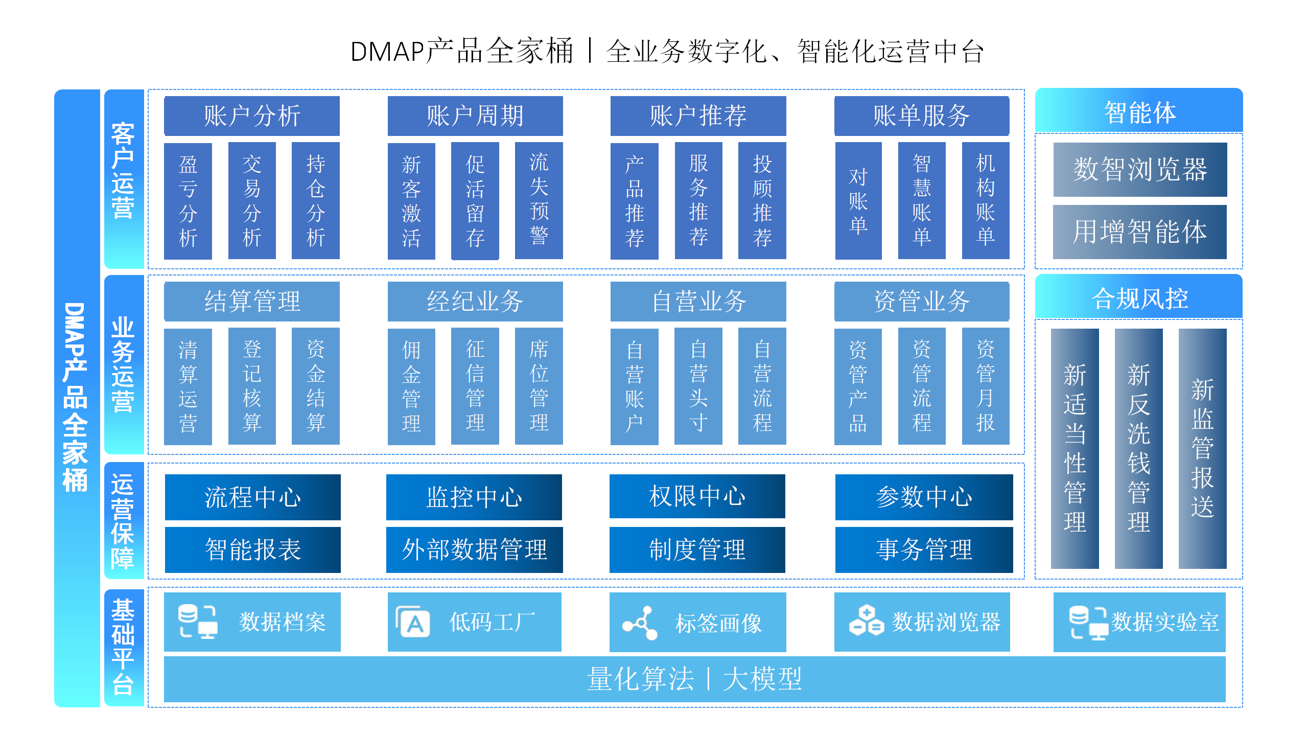 j9九游集团 - 相信品牌的力量